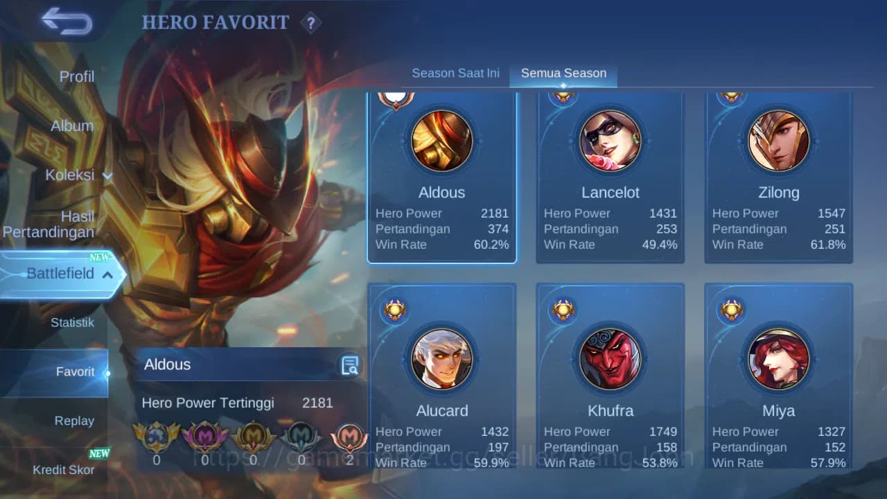 Mobile Legends: Bang Bang Accounts GLOBAL Hero 130 Skin 156 | CC Khufra | Epic Roger image 3