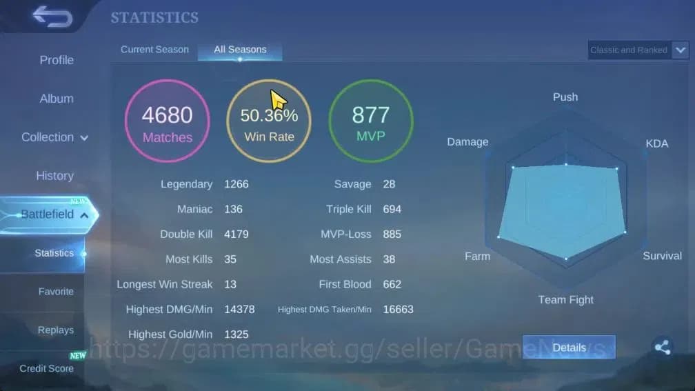 Mobile Legends: Bang Bang Accounts Hero 116|Skin 232|High Immo 123|Prime Granger,KOF image 4