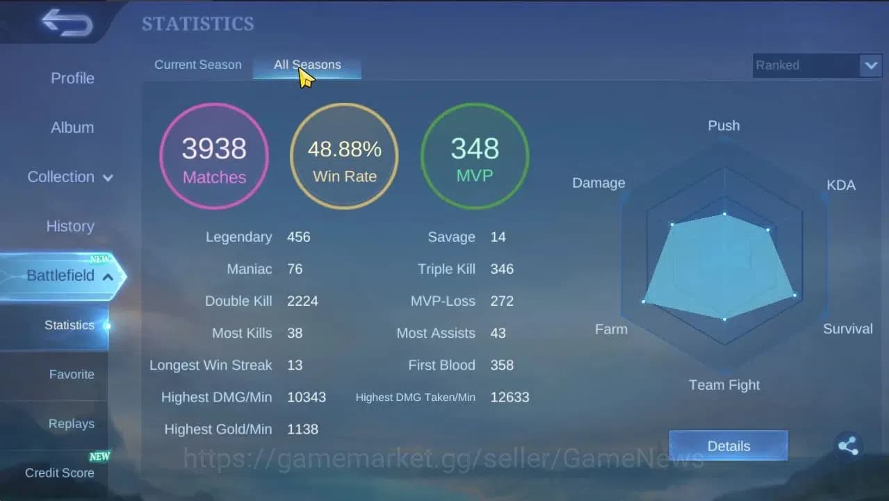 Mobile Legends: Bang Bang Accounts Hero 96|Skin 128|High Honor 32|CC Natalia,LB[Harit image 4