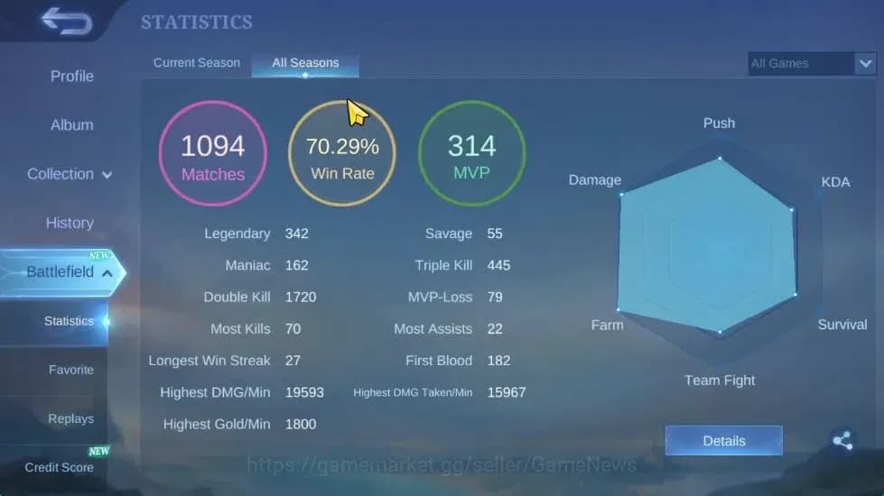 Mobile Legends: Bang Bang Accounts Hero 61|Skin 76|High Immo 100|LB Granger,Fanny[Val image 4