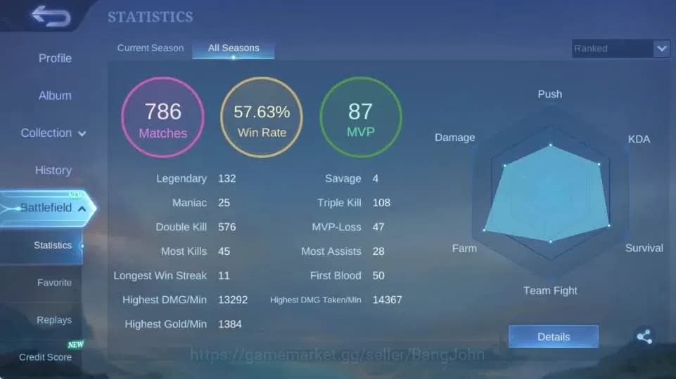 Mobile Legends: Bang Bang Accounts Global Hero 77 Skin 110|CC Natalia|LightBorn TG|M7 image 3