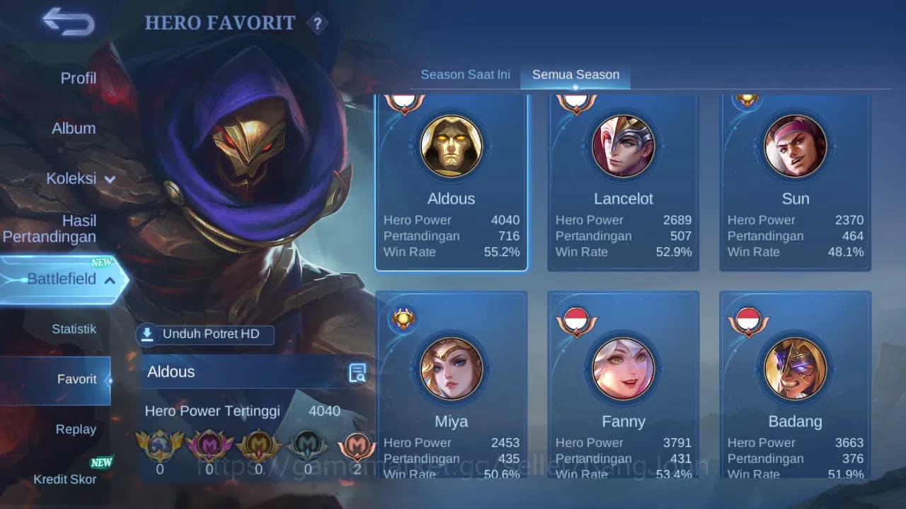 Mobile Legends: Bang Bang Accounts GLOBAL Hero 132 Skin 257 M3 Roger | Stunt Brody | image 14