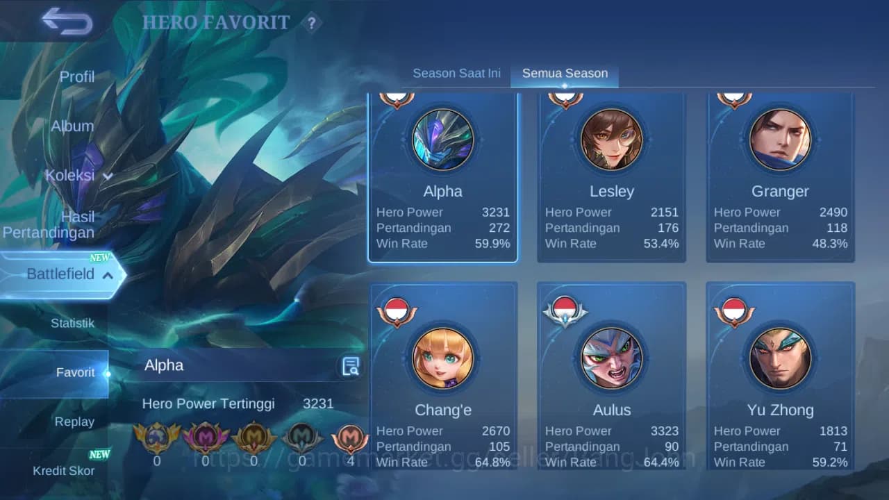 Mobile Legends: Bang Bang Accounts GLOBAL Hero 62 Skin 100 | Pace Fanny | Epic Moskov image 12