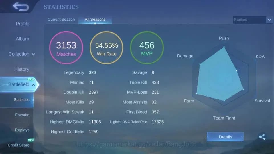 Mobile Legends: Bang Bang Accounts Global|Hero 115 Skin 162|Expert|LBox Irithel|M7 Gr image 3
